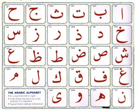 letra n del alfabeto arabe
